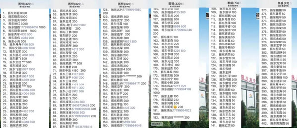 J9集团员工在微信群发起爱心接力