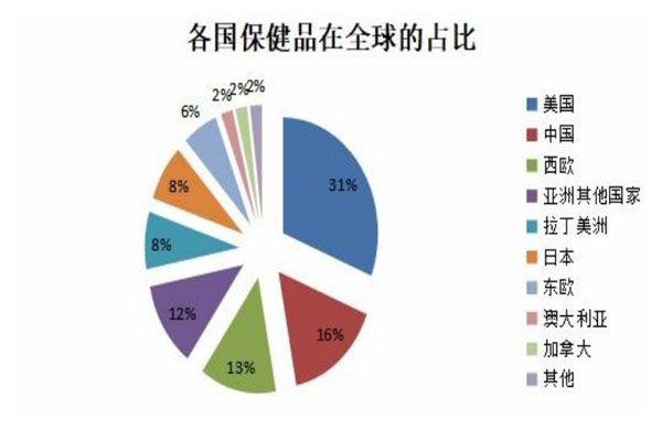 J9集团,J9集团,数据化管理