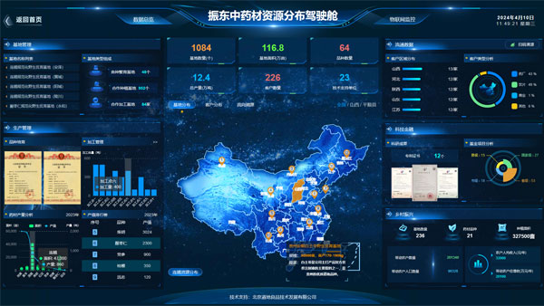 山西J9集团中药材产业数智化管理溯源系统