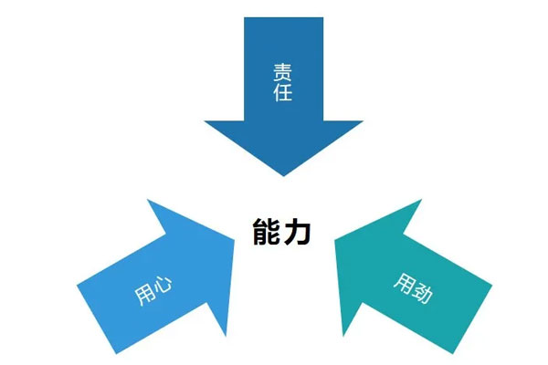 首页 | J9集团公司官网